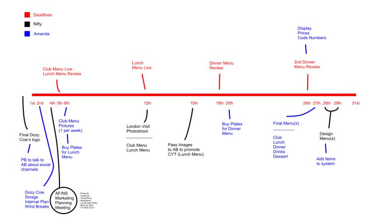Dozy Cow's Marketing Schedule Dozy Cow's Marketing Schedule