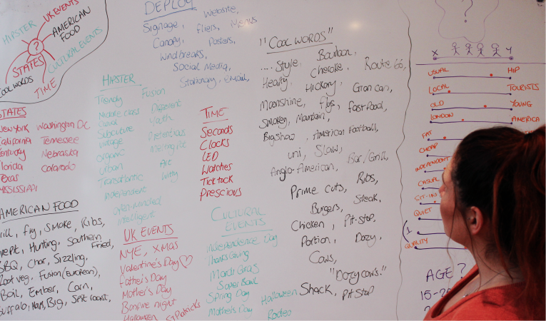 Dozy Cow's Naming Dozy Cow's Naming